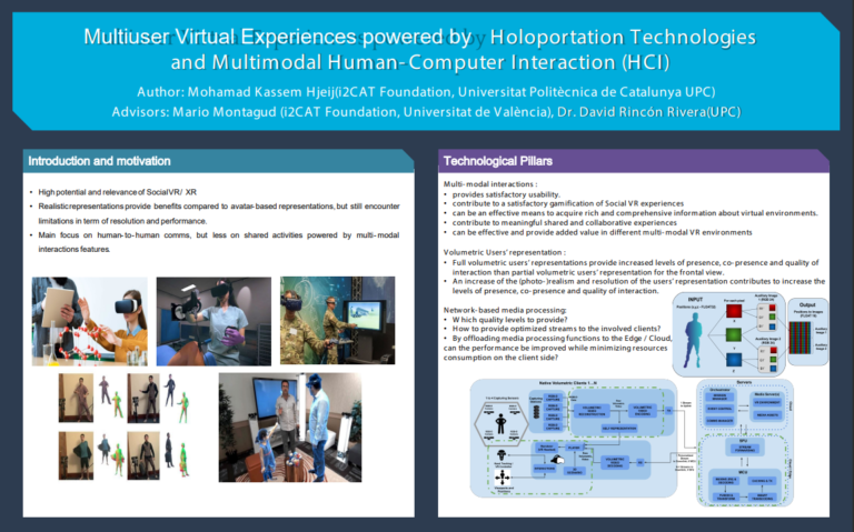 Multiuser Virtual Experiences