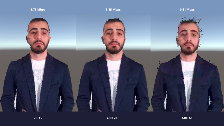 Enabling Scalability for Real-time Volumetric communications