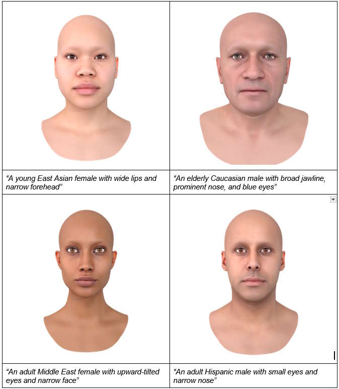 Scalable Virtual Human Creation from Images and Text